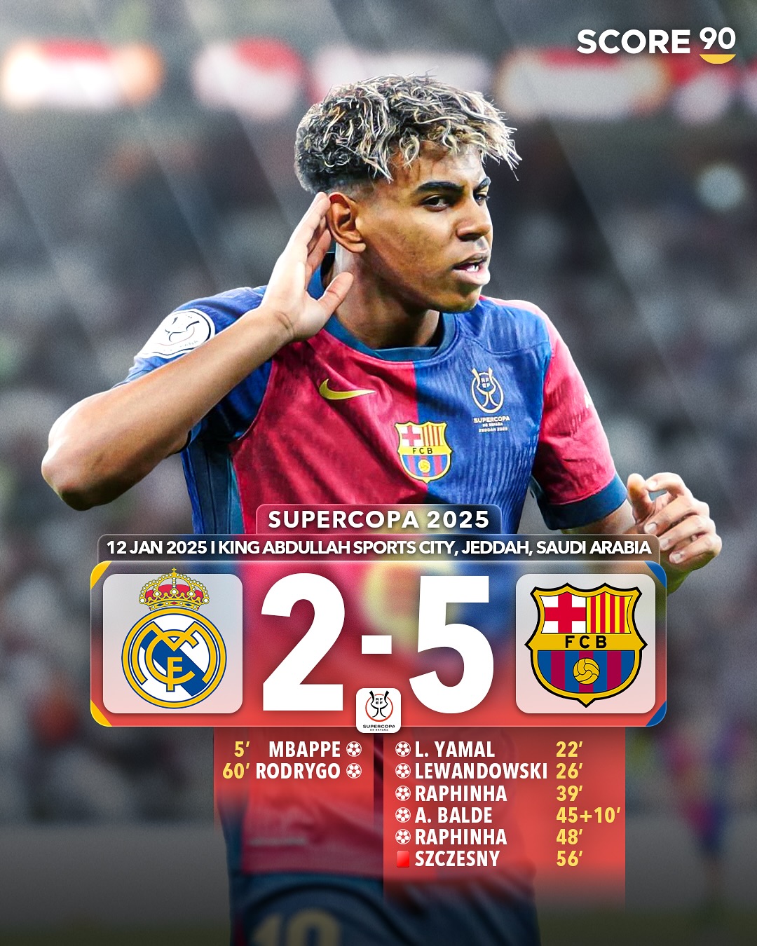 爱游戏中国-赛前德甲焦点战，巴塞罗那完成体检，质疑声仍在，高层口径保持一致(周日019西甲巴塞罗那vs塞维利亚)